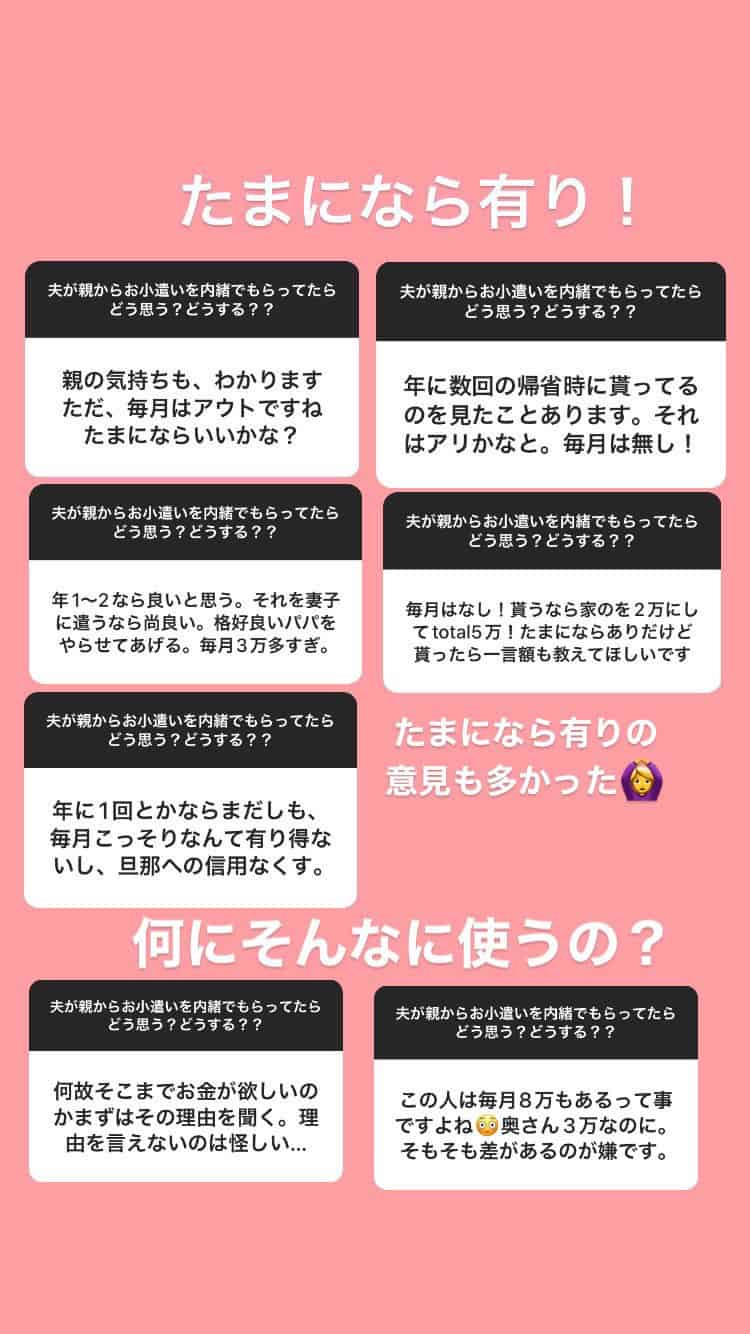 夫が内緒で親から小遣いって。有り？無し？ フォロワーさん教えて 